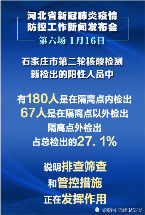 河北疫情最新爆料,多区域现新增病例，防控措施升级中